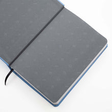 Load image into Gallery viewer, Multiplanner