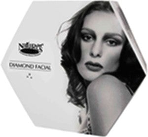 Diamond Kit