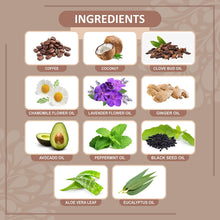 Load image into Gallery viewer, Coffee &amp; Coconut Facial Kit
